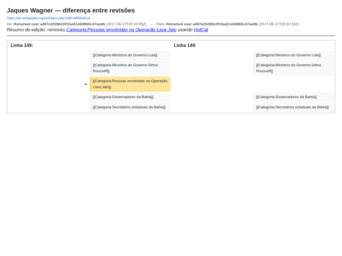 Captura de tela do diff que remove a categoria Lava Jato do verbete de Jaques Wagner, 17 de junho de 2017
